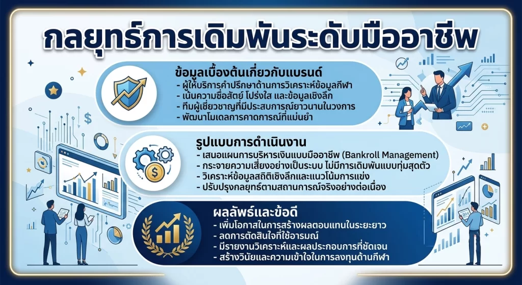 กลยุทธ์การเดิมพันระดับมืออาชีพ