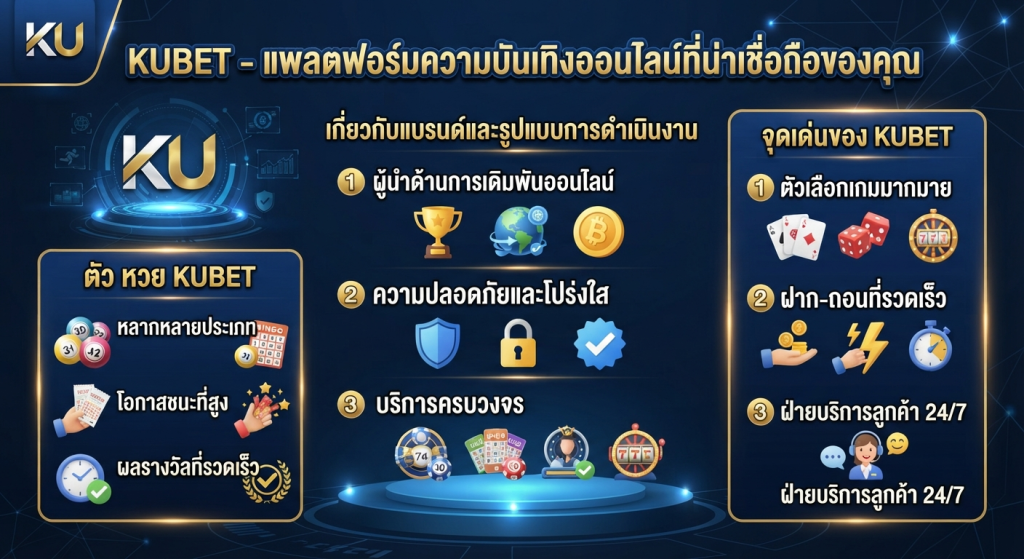 จุดเด่นของ kubet และ ตัว หวย