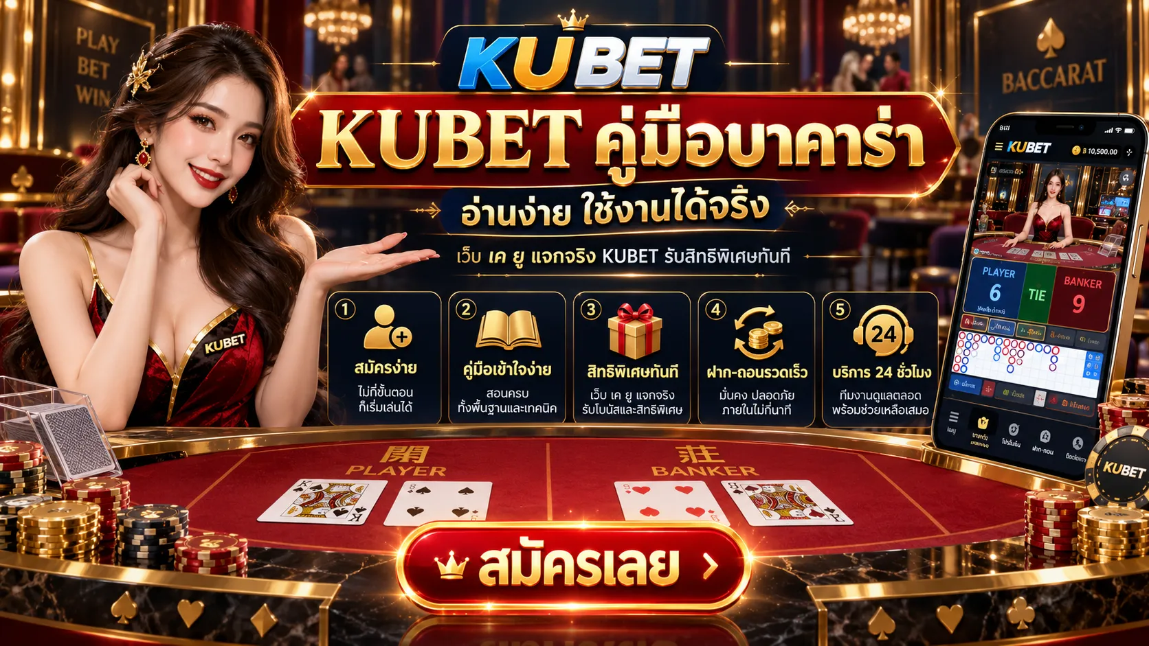 KUBET คู่มือบาคาร่า อ่านง่ายใช้งานได้จริง เว็บ เค ยู แจกจริง KUBET รับสิทธิพิเศษทันที